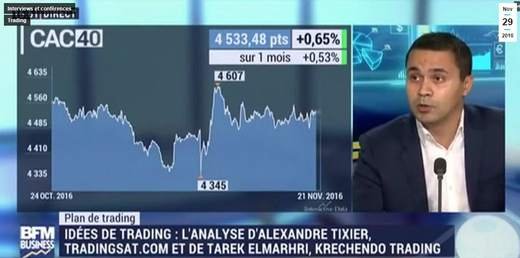Passage télévisé Krechendo Trading